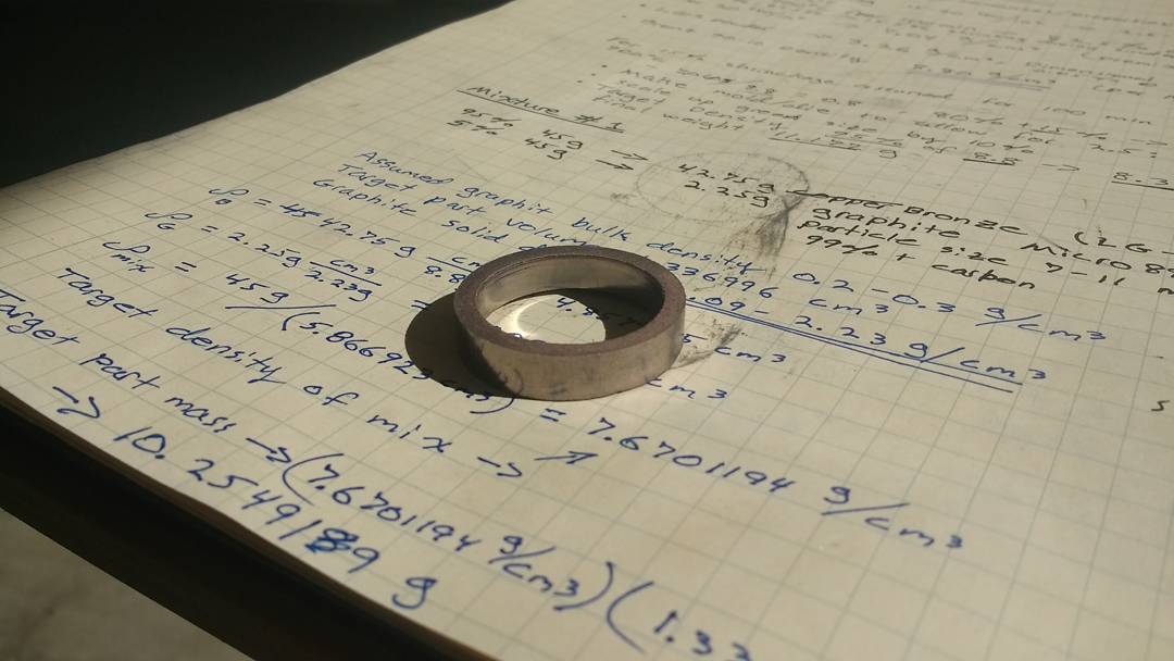 Powdered-metal part, design and prototype